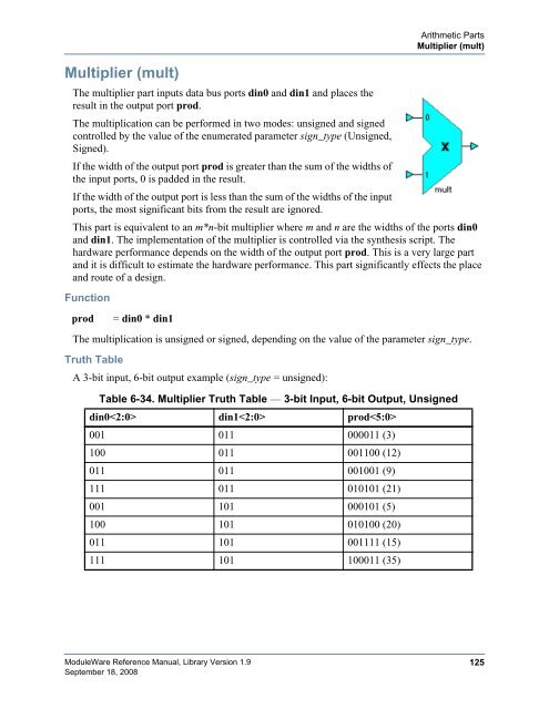 ModuleWare Reference Guide - Hornad