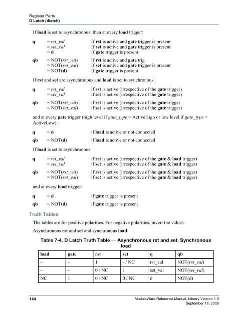 ModuleWare Reference Guide - Hornad