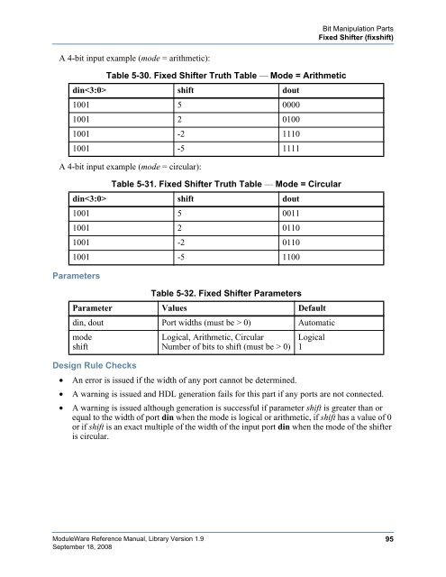 ModuleWare Reference Guide - Hornad