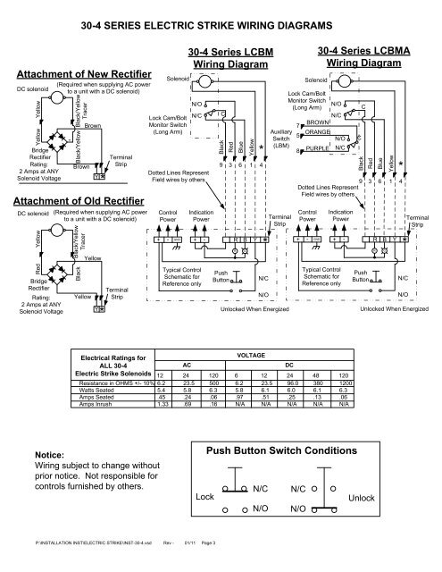 Installation - SDC Security Door Controls