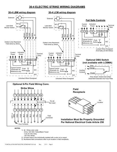 Installation - SDC Security Door Controls