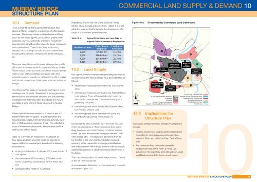 Structure Plan - Rural City of Murray Bridge