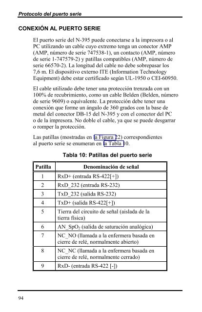 MANUAL DEL USUARIO PulsioxÃƒÂ­metro N-395