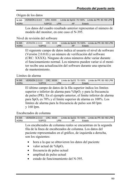 MANUAL DEL USUARIO PulsioxÃƒÂ­metro N-395