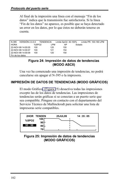 MANUAL DEL USUARIO PulsioxÃƒÂ­metro N-395