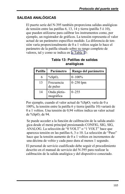 MANUAL DEL USUARIO PulsioxÃƒÂ­metro N-395