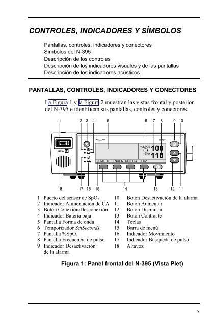 MANUAL DEL USUARIO PulsioxÃƒÂ­metro N-395