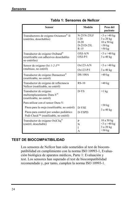 MANUAL DEL USUARIO PulsioxÃƒÂ­metro N-395