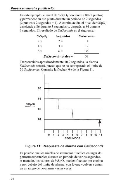 MANUAL DEL USUARIO PulsioxÃƒÂ­metro N-395