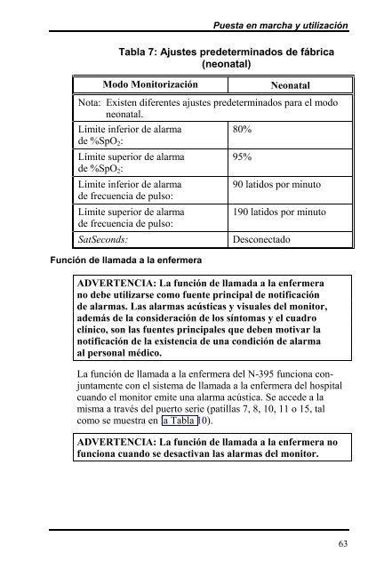 MANUAL DEL USUARIO PulsioxÃƒÂ­metro N-395