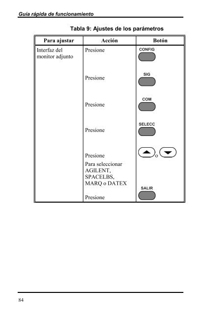 MANUAL DEL USUARIO PulsioxÃƒÂ­metro N-395