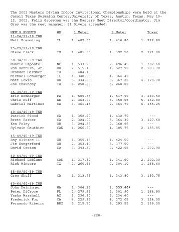 The 2002 Masters Diving Indoor Invitational Championships were ...