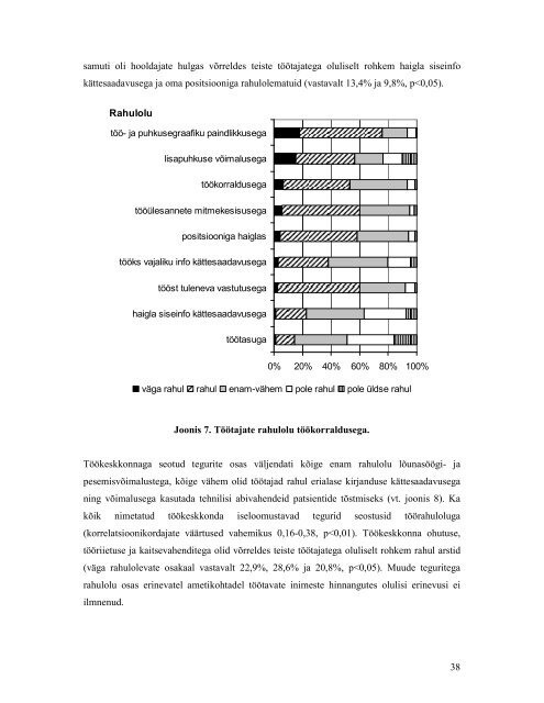 Tartu Ãlikool Tervishoiu instituut RAHULOLEVA PATSIENDINI LÃBI ...