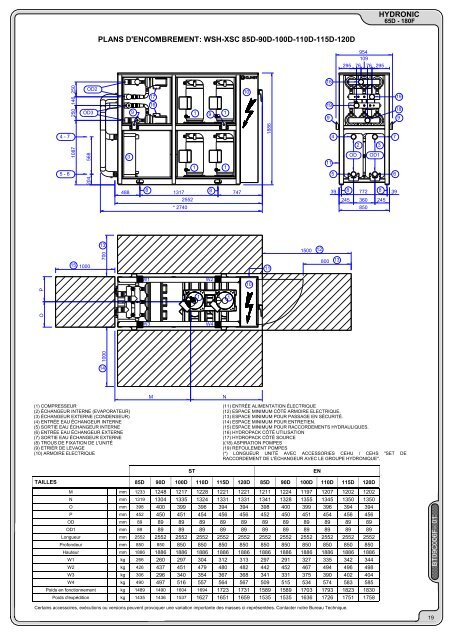 WSH-XSC 65D-180F - Delta-Temp