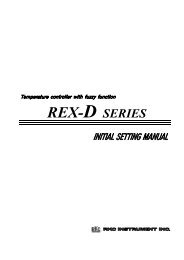 REX-D Series Initial Setting Manual - Cascade