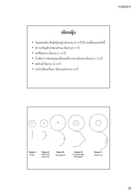 ระบบขับถายปสสาวะ (Kidney and Urinary ... - มหาวิทยาลัยนเรศวร