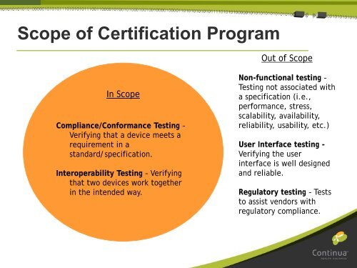 Path to Certification slides - Continua Health Alliance