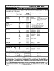 Credit and Security Agreement Addendum (Loan Rate Sheet) - BECU