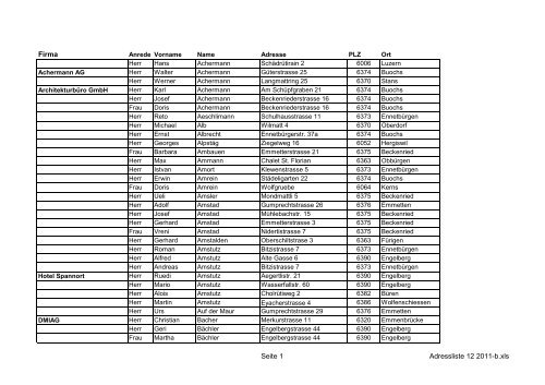 Adressliste 12 2011-b