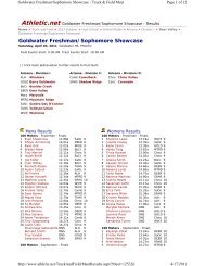 2011 Goldwater Freshman Sophmore Showcase ... - Arizonatrack.com