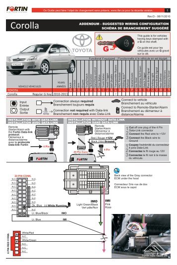 Corolla - Fortin Electronic Systems