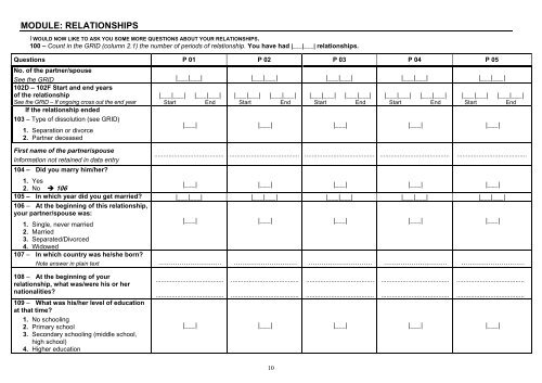 Biographic Questionnaire – GHANA 2009 - Ined