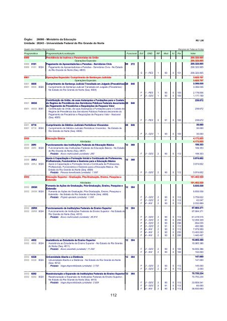 Volume V - MinistÃ©rio do Planejamento, OrÃ§amento e GestÃ£o