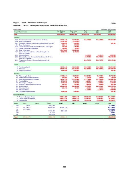 Volume V - MinistÃ©rio do Planejamento, OrÃ§amento e GestÃ£o