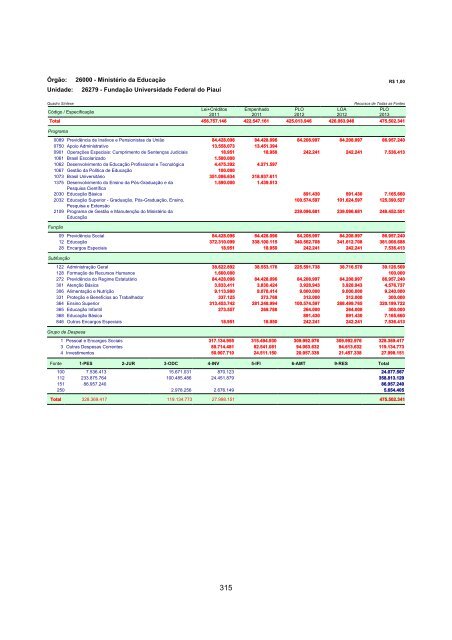 Volume V - MinistÃ©rio do Planejamento, OrÃ§amento e GestÃ£o