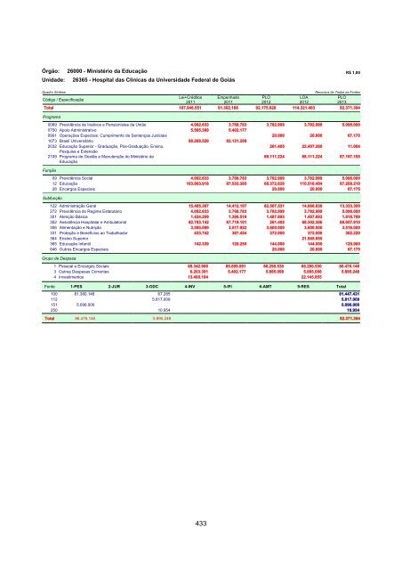 Volume V - MinistÃ©rio do Planejamento, OrÃ§amento e GestÃ£o