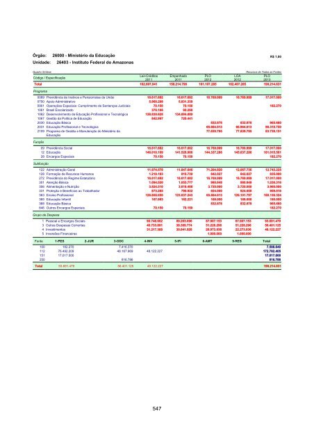 Volume V - MinistÃ©rio do Planejamento, OrÃ§amento e GestÃ£o