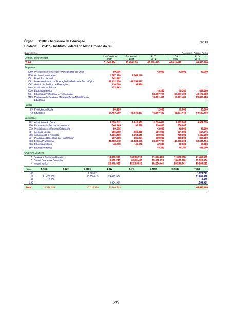 Volume V - MinistÃ©rio do Planejamento, OrÃ§amento e GestÃ£o