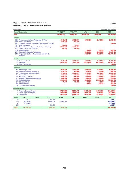 Volume V - MinistÃ©rio do Planejamento, OrÃ§amento e GestÃ£o