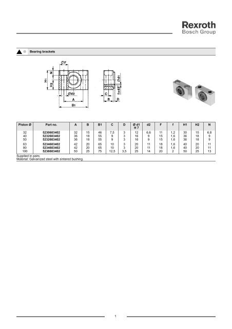 Profile cylinders Euromec, Series 168 - Bosch Rexroth