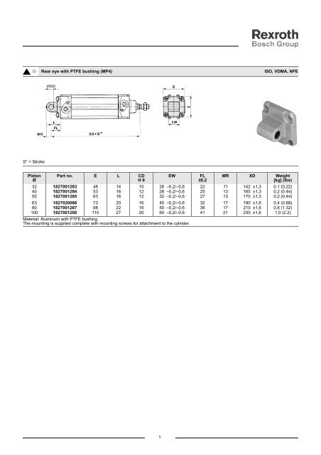 Profile cylinders Euromec, Series 168 - Bosch Rexroth