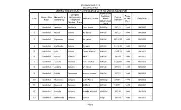 Ganderbal 2011-12 Final.xlsx