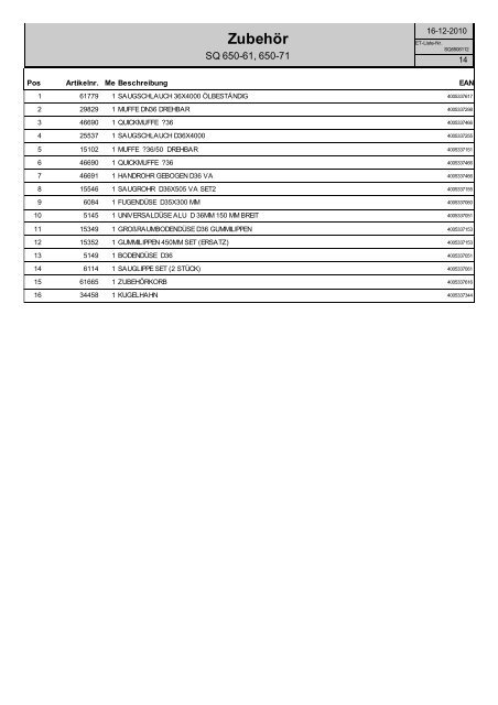 SQ 650-61, 650-71 - Wap Nilfisk Alto Shop