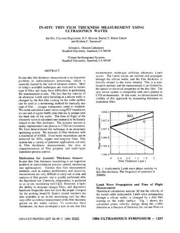 In-Situ Thin Film Thickness Measurement Using Ultrasonics Waves