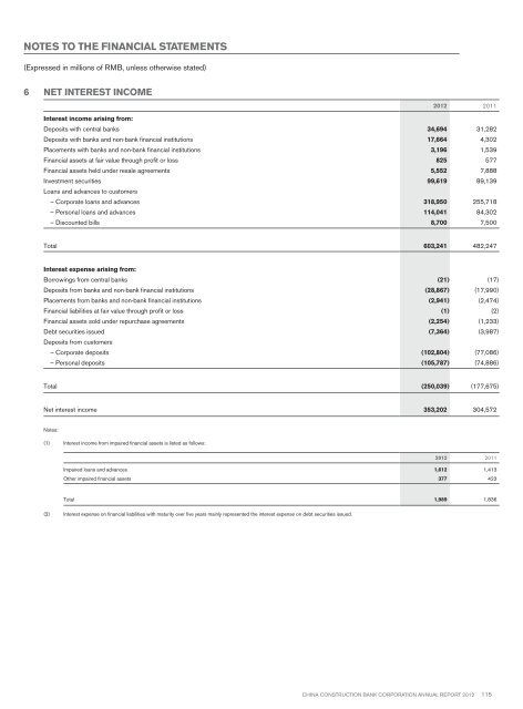 Annual Report 2012