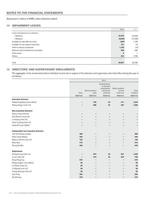 Annual Report 2012