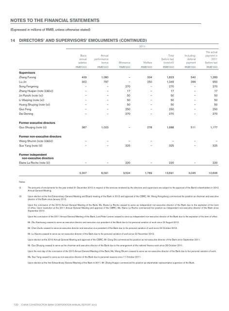 Annual Report 2012