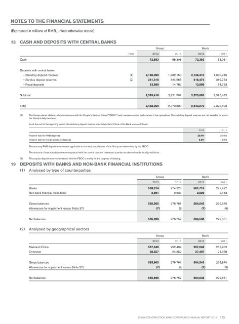 Annual Report 2012