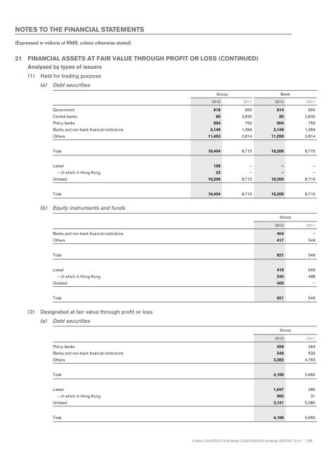 Annual Report 2012