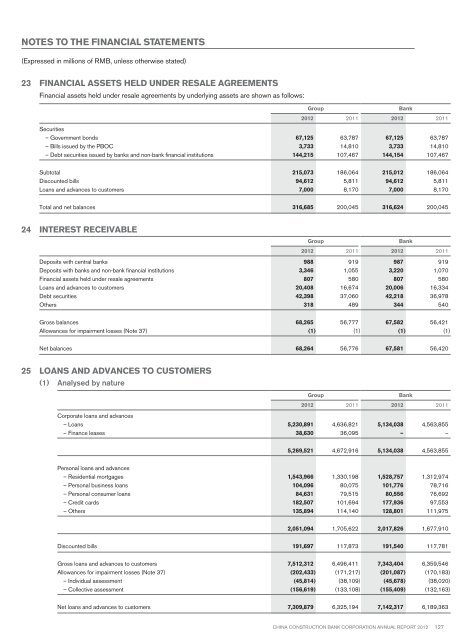 Annual Report 2012