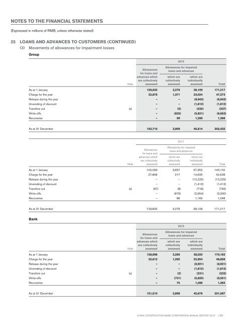 Annual Report 2012