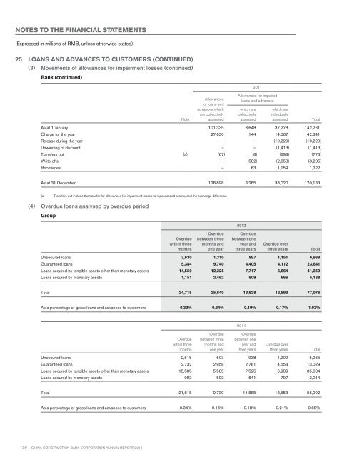 Annual Report 2012