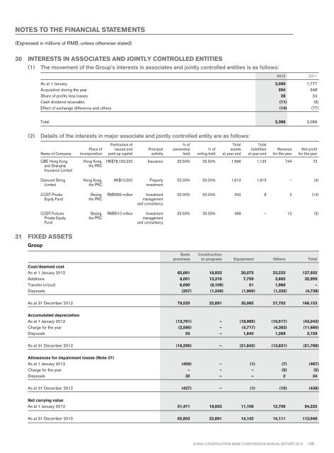 Annual Report 2012