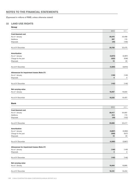 Annual Report 2012