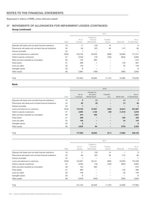 Annual Report 2012