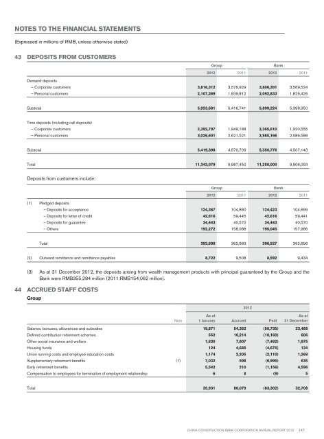 Annual Report 2012